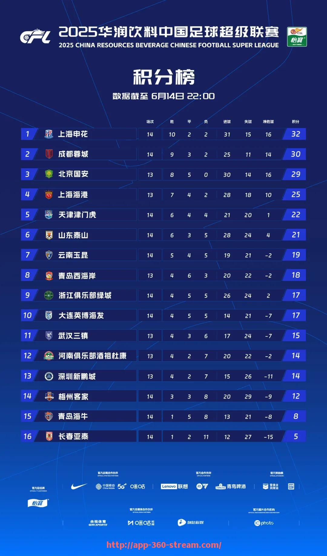 360直播-NBA总决赛中，哪位球员以其卓越表现赢得了MVP荣誉？（nba总决赛mvp评选规则）